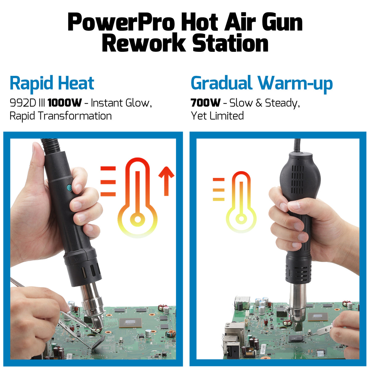 992D-III 2-in-1 Soldering & Hot Air Station