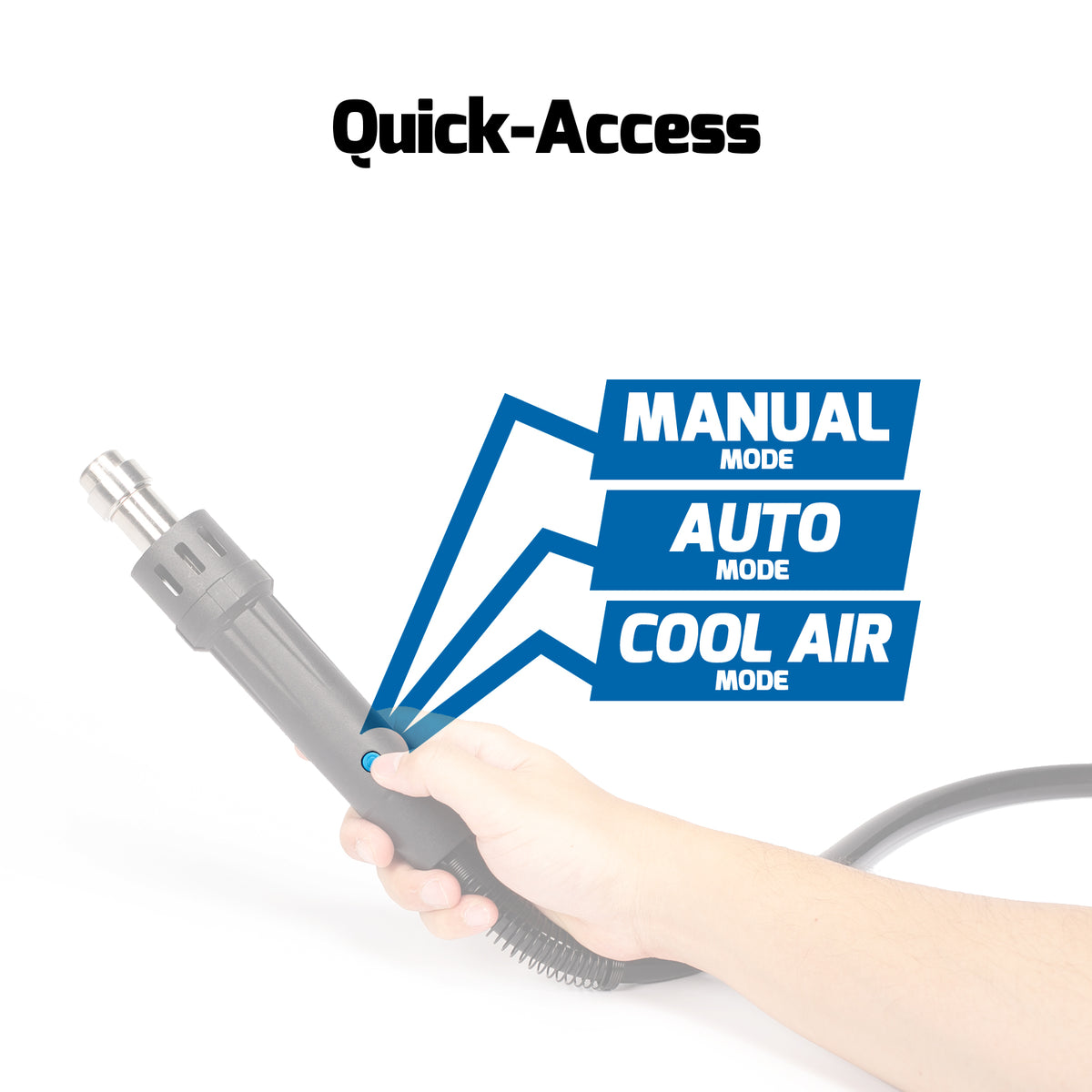 993DM IV High-Power Hot Air Rework Station