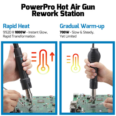 992D-III 2-in-1 Soldering & Hot Air Station